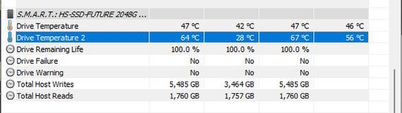 SSD Hisemi Future temperatura
