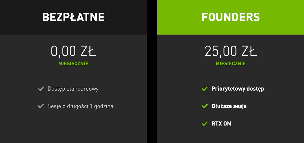Chcesz zagrać w Cyberpunka 2077 na telefonie? Opcje masz dwie 4