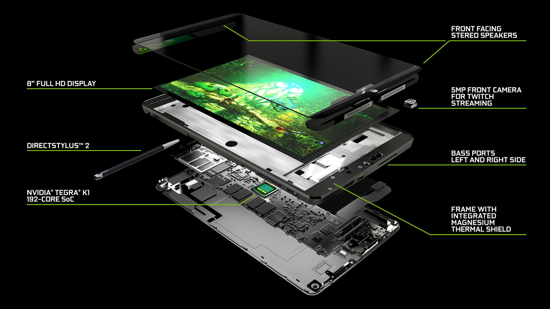 Nvidia Shield Tablet oficjalnie. Tablet stworzony z myślą o graczach 2