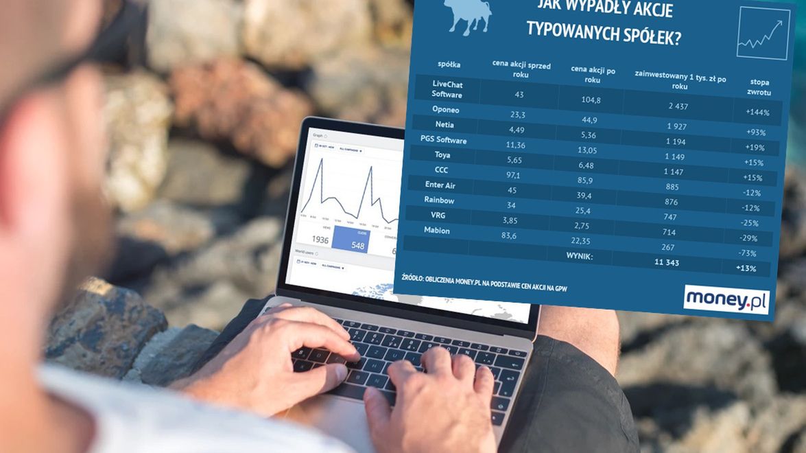 Nie był to łatwy rok dla giełdowych inwestorów, ale dało się zarobić na akcjach.