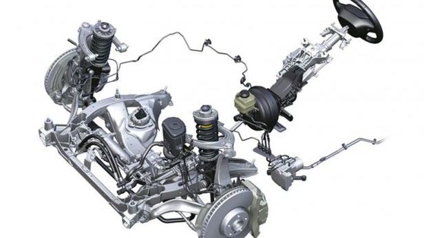 Aktywny układ kierowniczy