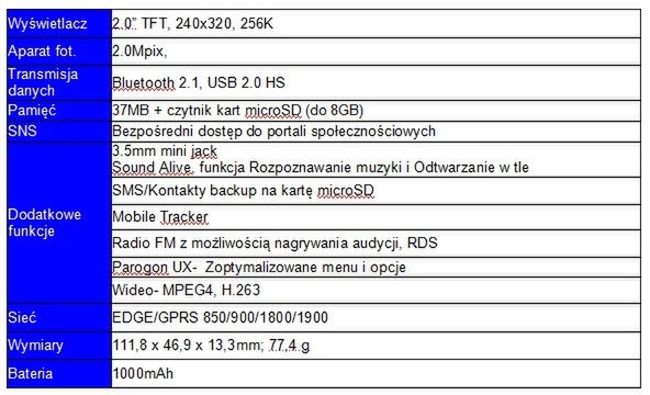 Samsung Monte Bar w sprzedaży 3