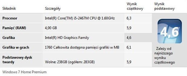Acer Aspire S3 – test chudzielca z Tajwanu 17