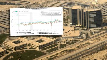 Naftowy gigant ustalił nowe ceny ropy. Fatalna wiadomość dla Europy, w tym Polski