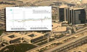 Naftowy gigant ustalił nowe ceny ropy. Fatalna wiadomość dla Europy, w tym Polski