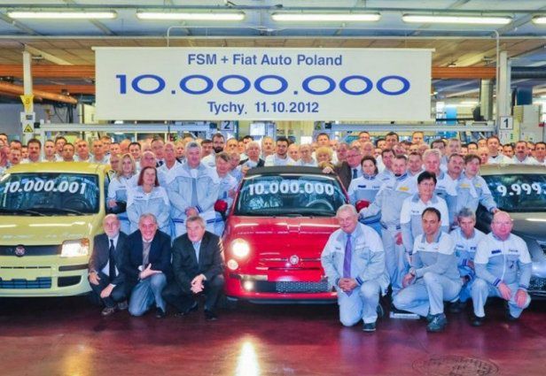 10 000 000 milionów samochodów z fabryk Fiat Auto Poland i zła prognoza na przyszłość