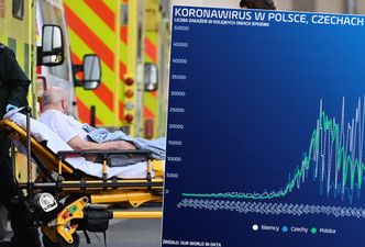 Koronawirus w Europie. Szampan w Zakopanem, stan wyjątkowy w Czechach, a Niemcy debatują o Wielkanocy bez wyjazdów