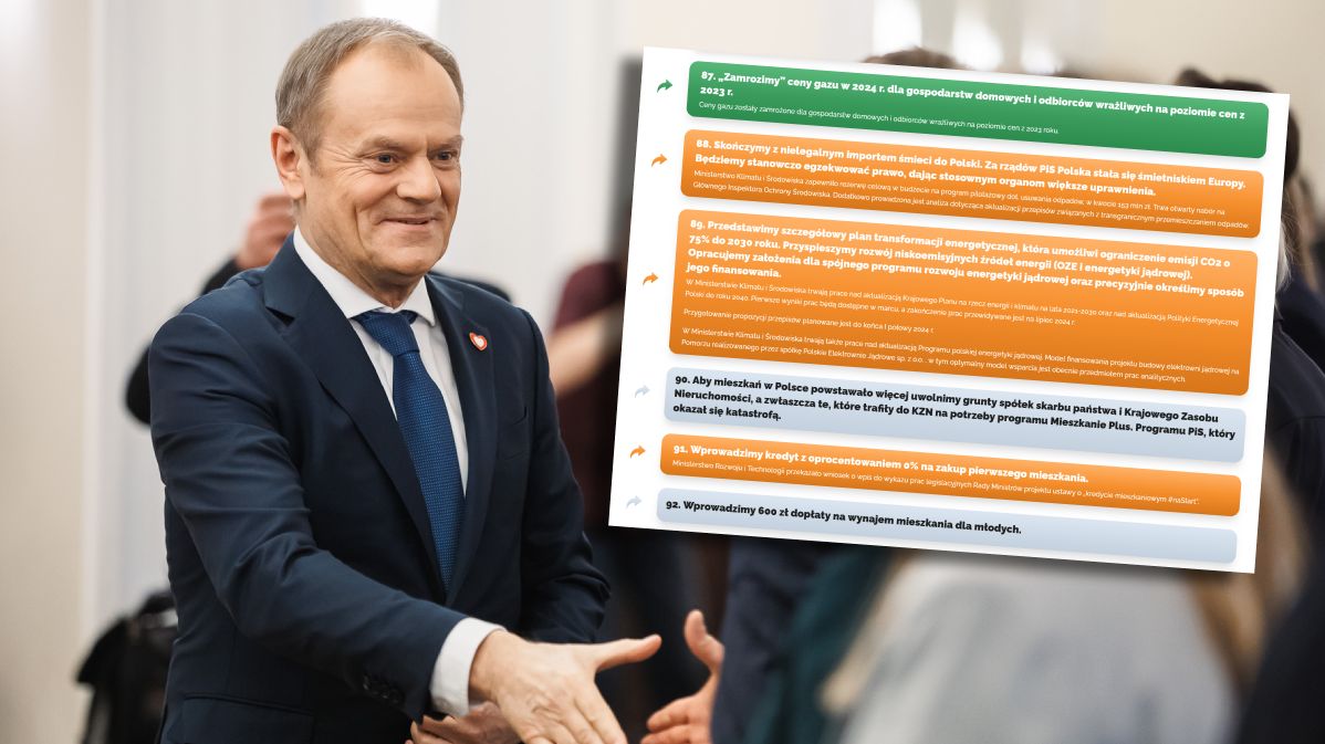 Donald Tusk i szare "100 konkretów"