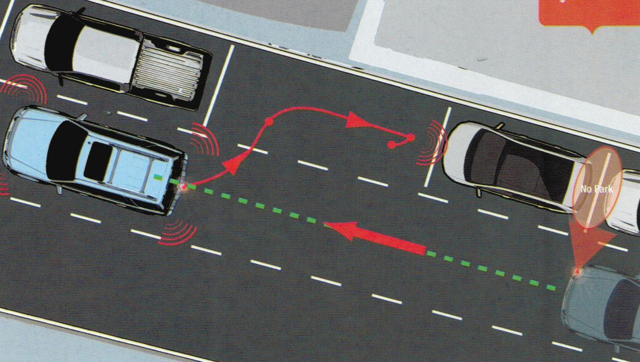 Schemat działania systemu Park Assist