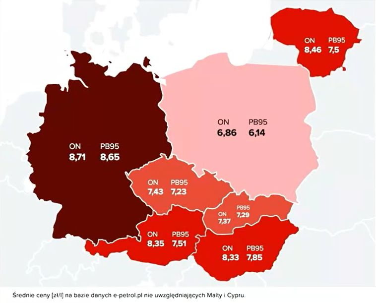 Orlen porównał ceny paliw w krajach regionu