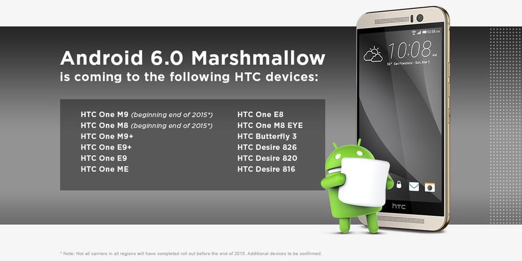 Smartfony HTC, które dostaną Androida 6.0 Marshmallow