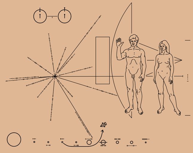 Wiadomość dołączona do sond Pioneer 10 i 11