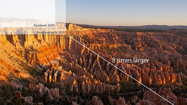 Facebook jak Flickr? Nowe możliwości publikacji zdjęć 1