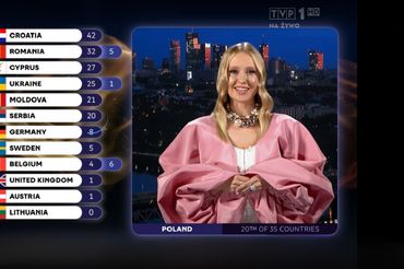 Ola Budka, tegoroczna rzeczniczka polskiego jury 