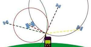 System GPS pilnuje przedszkolaków w Szwecji