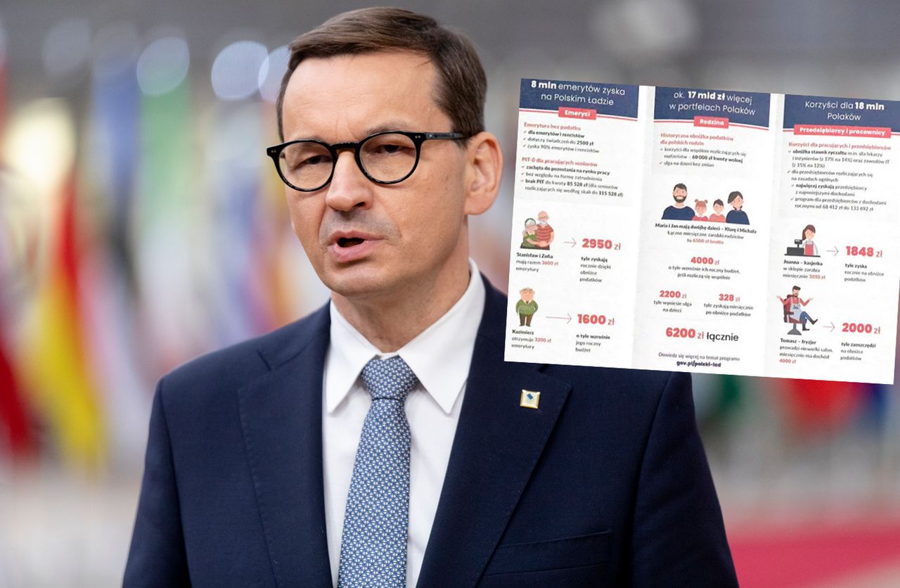 Rząd uruchomił promocję podatkowego Polskiego Ładu. Czego nie mówi w ulotkach?