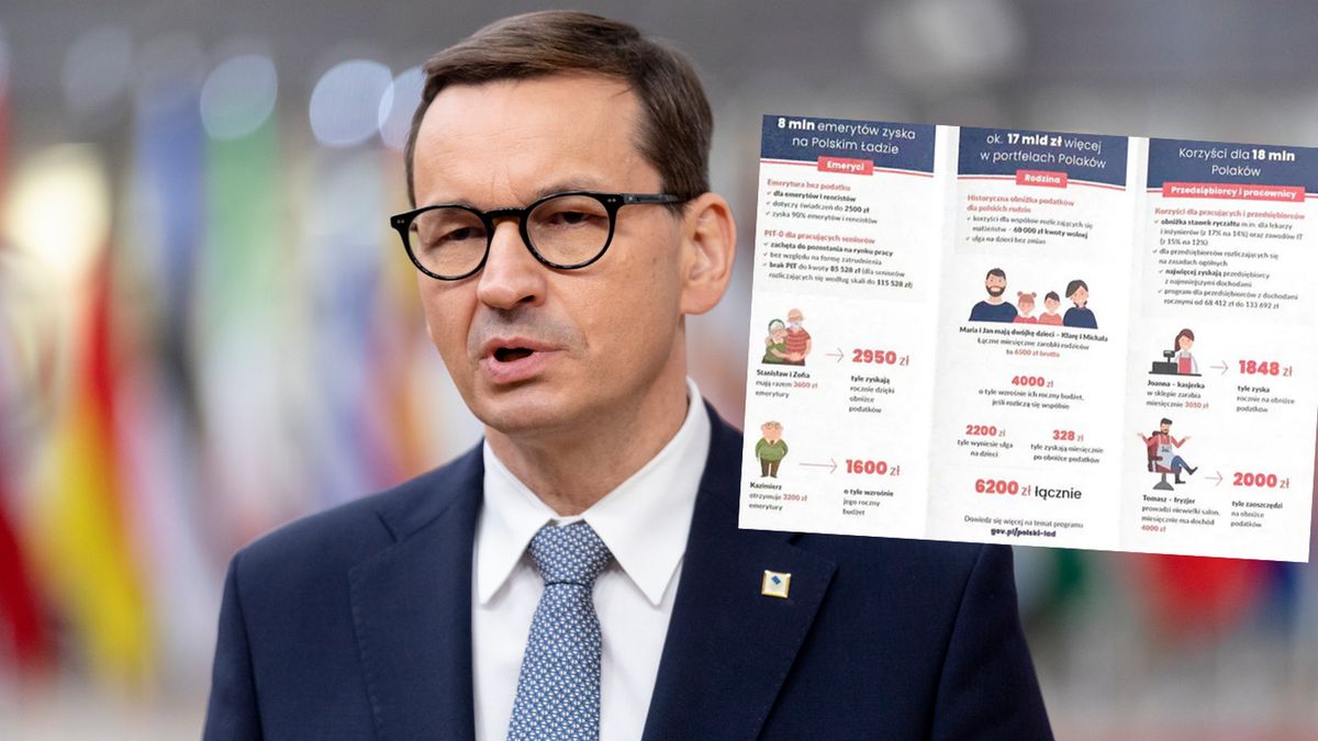 Rząd uruchomił promocję podatkowego Polskiego Ładu. Czego nie mówi w ulotkach? 