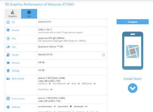 Motorola Moto G2 smartfon nieoficjalna specyfikacja