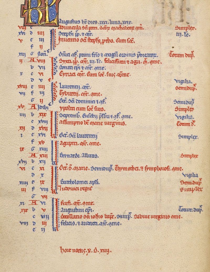 Karta kalendarza z połowy XIII wieku