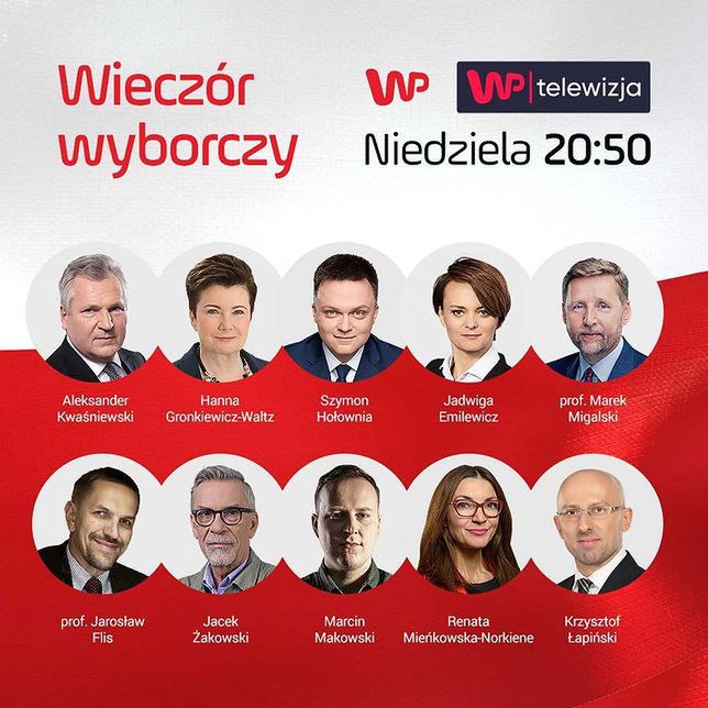 Wybory prezydenckie 2020. "Wieczór wyborczy" w Wirtualnej Polsce