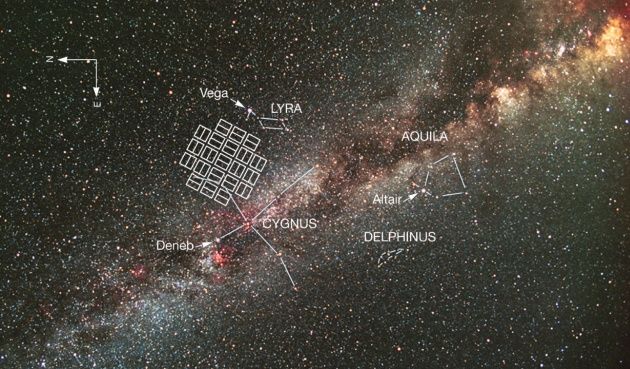 Kepler pole obserwacji