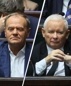 KO na czele sondażu. Pięć partii w Sejmie