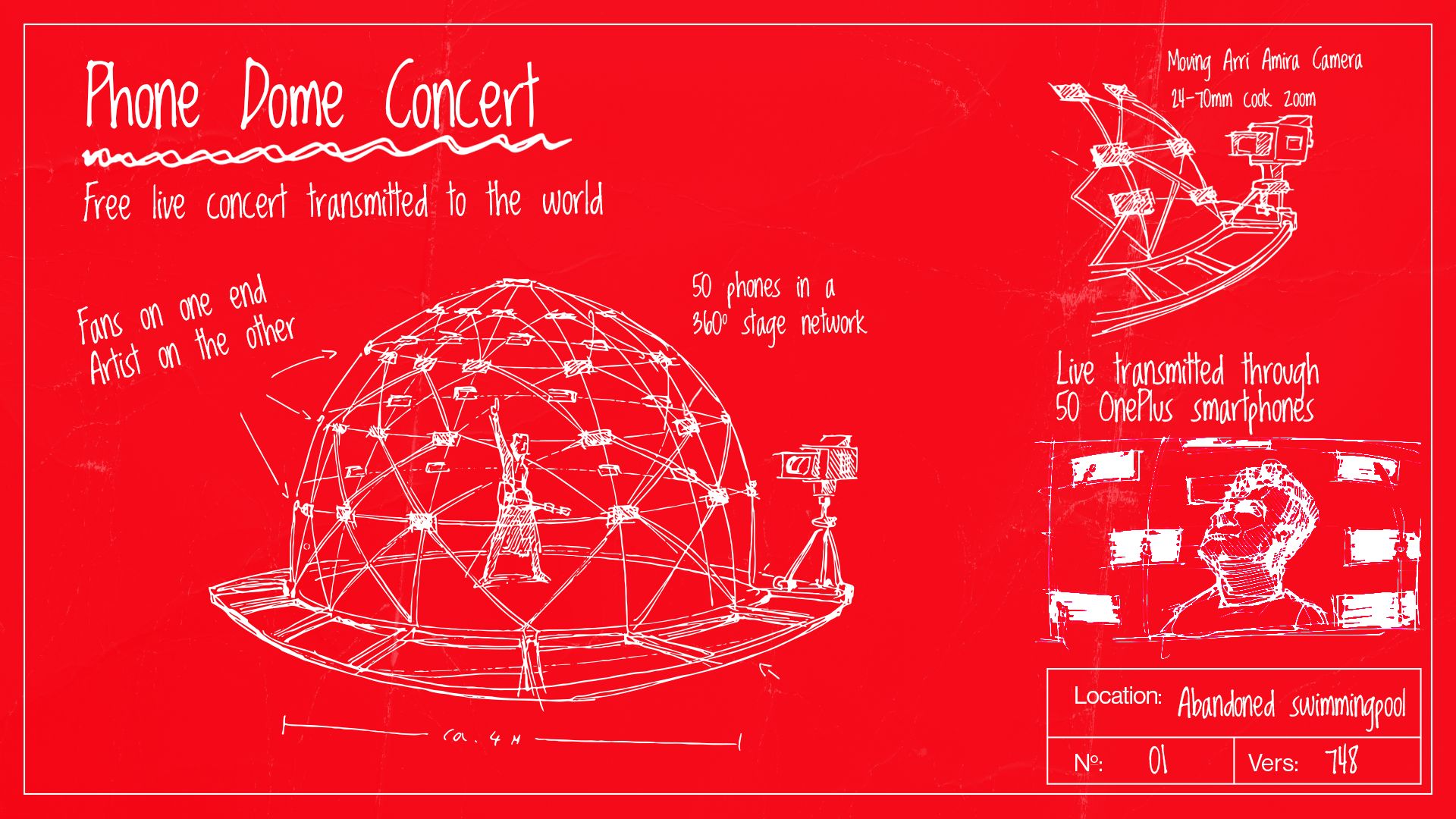 Trwa pandemia, więc OnePlus zbudował igloo ze smartfonów. Czego nie rozumiesz? 2