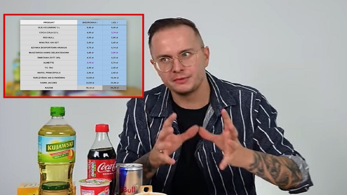 Dymitr Błaszczyk sprawdził ceny w Lidlu i Biedronce.