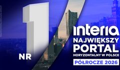 Interia największym portalem horyzontalnym w Polsce w pierwszym półroczu 2026