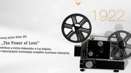 Historia Sony 3D w obrazkach 1