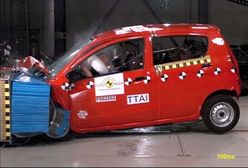Testy NCAP modeli z 2008
