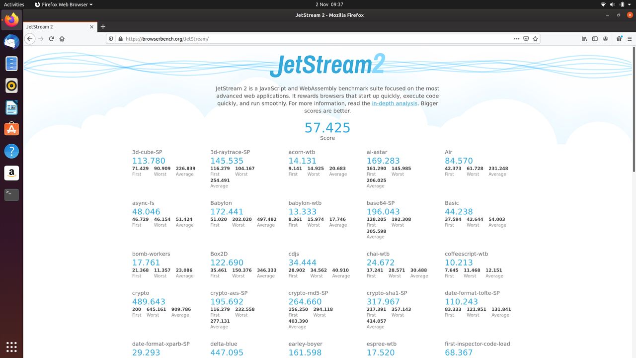 Ubuntu - Firefox - JetStream2 - 57425 punktów