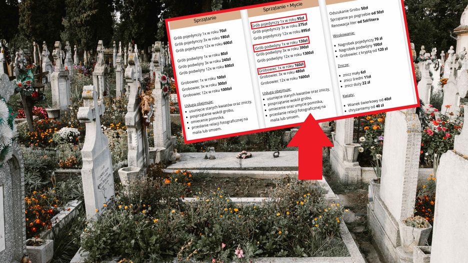  Usługi sprzątania grobów popularne wśród seniorów w dobie pandemii koronawirusa