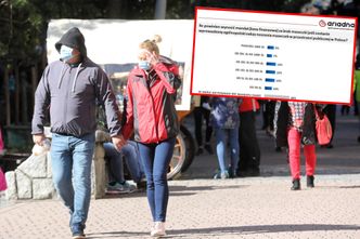 Obowiązkowe maseczki w całym kraju? Zapytaliśmy Polaków, temat mocno dzieli