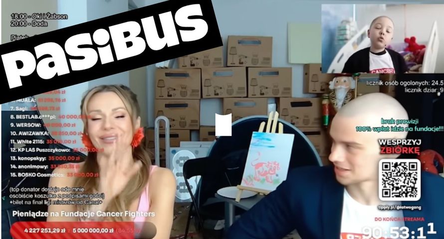 Pasibus w kryzysie, bo chciał za 60 tys. zł charytatywny koncert Dody