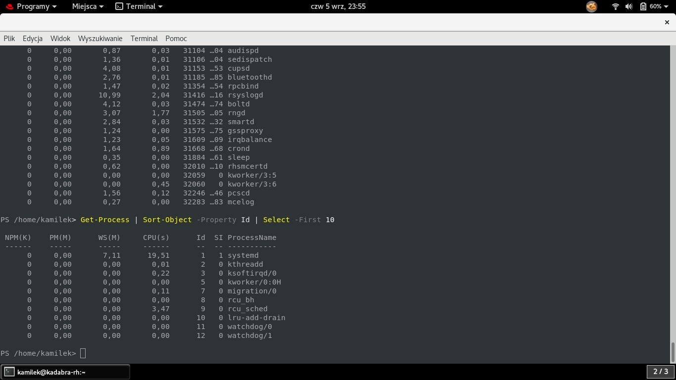 Podstawy podstaw podstaw