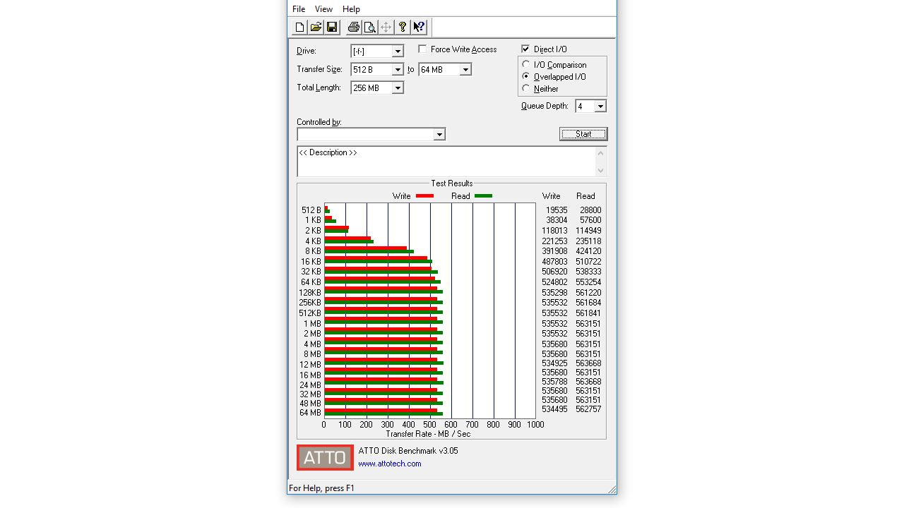WD Blue 1 TB SSD 3D NAND, czyli 64-warstwowe TLC w akcji 4