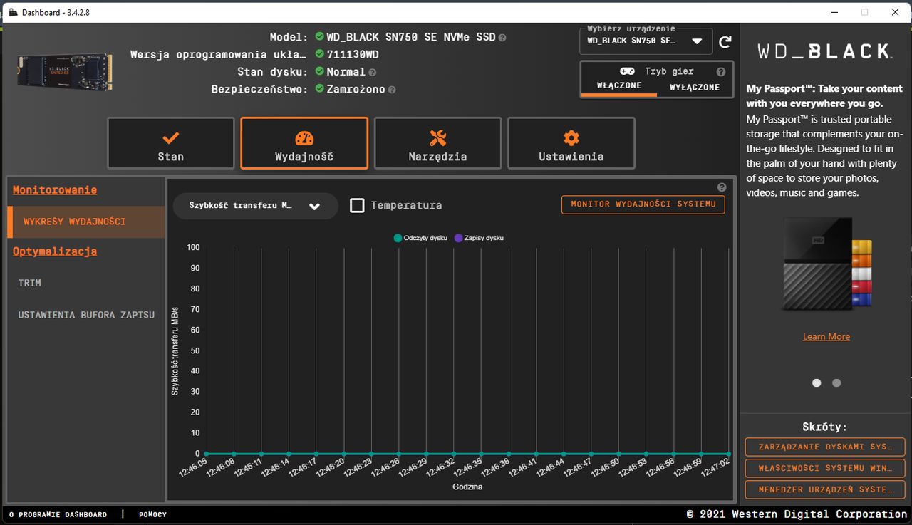 A spójrzmy co jeszcze nam pokaże Dashboard.