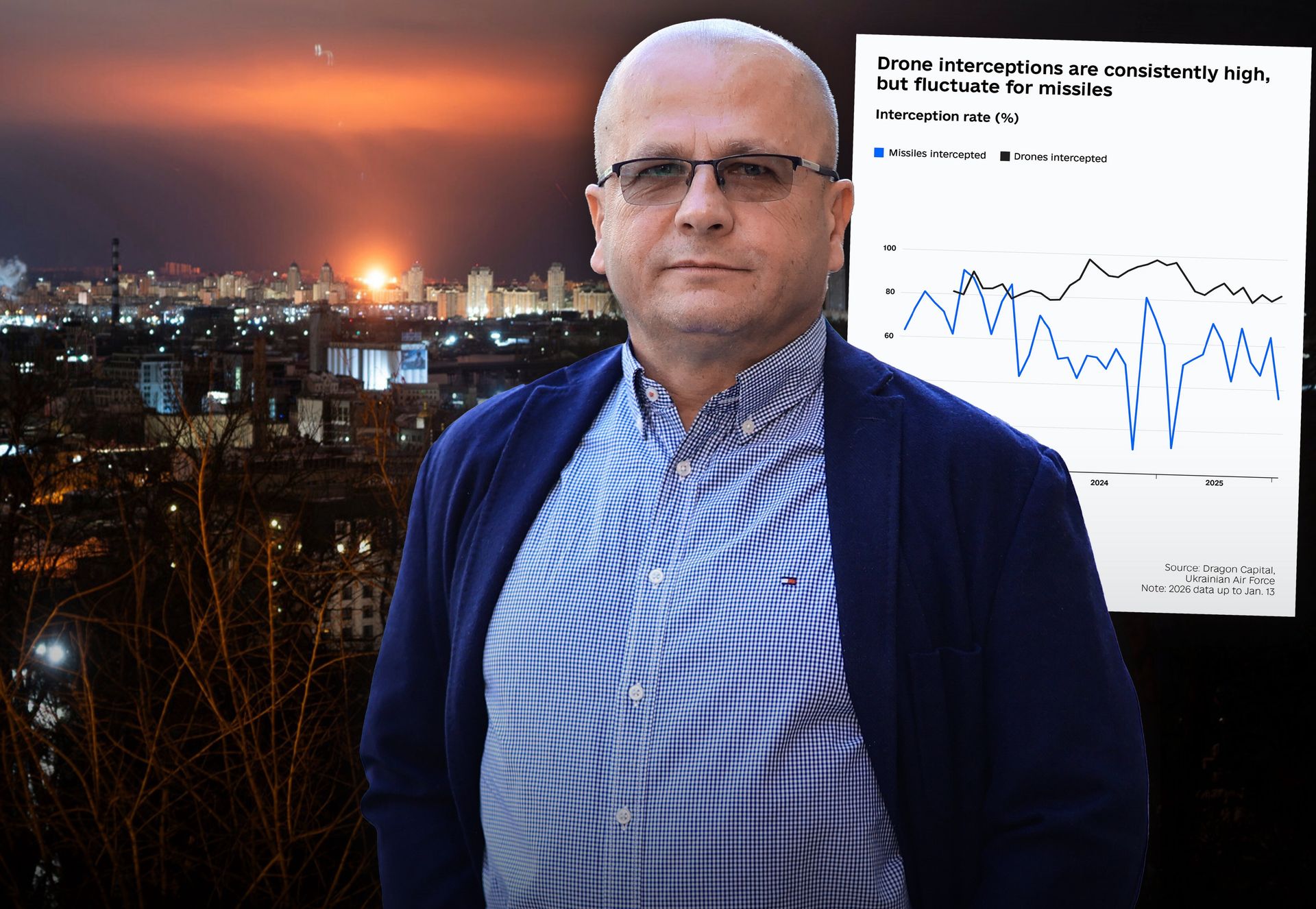 wiadomości,aktualności,WP Wiadomości Ukraińska obrona w wielkich kłopotach. Lekcja dla Polski