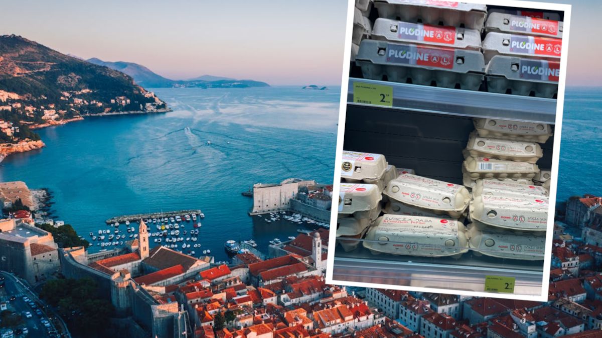 Ceny w Chorwacji w 2024 roku.