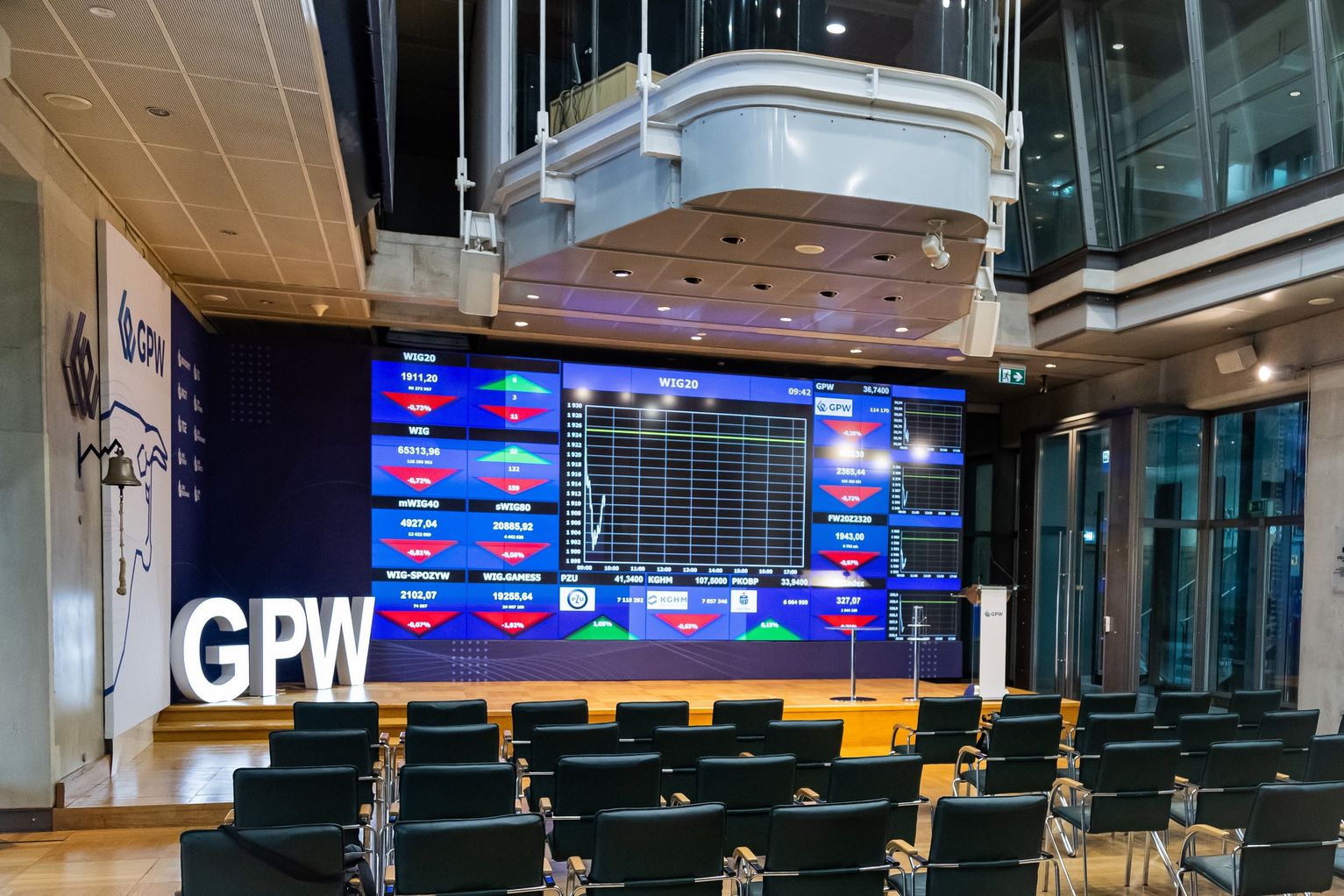 Rekord na GPW. WIG najwyżej w historii