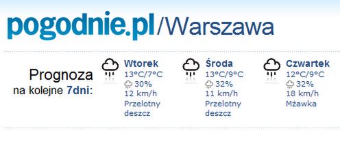 Prognoza pogody od o2 1