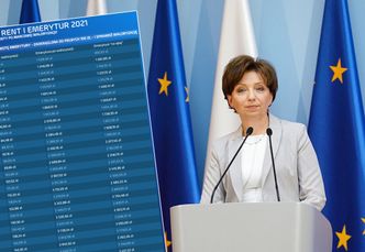 Rekord nie padnie. Waloryzacja będzie jednak wysoka przez rosnące ceny