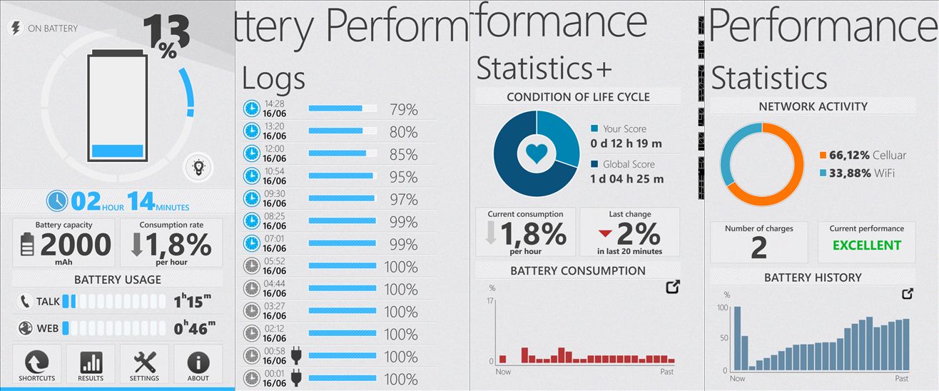 Przegląd aplikacji Windows Phone #1 6