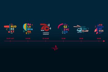 Copernicus Airshow 2026 - nowy festiwal lotniczy w Toruniu!