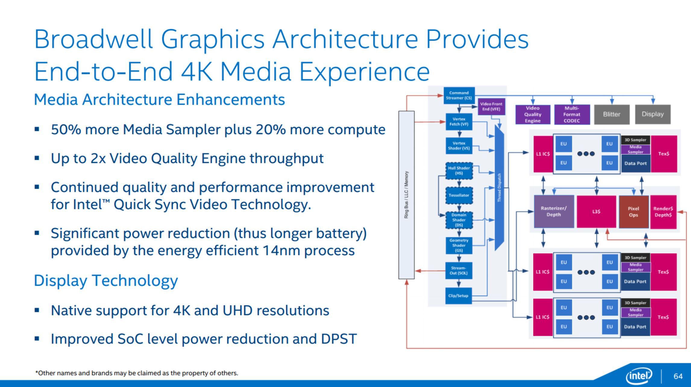 Intel Broadwell – czego można spodziewać się po Intel Core 5. generacji? 10