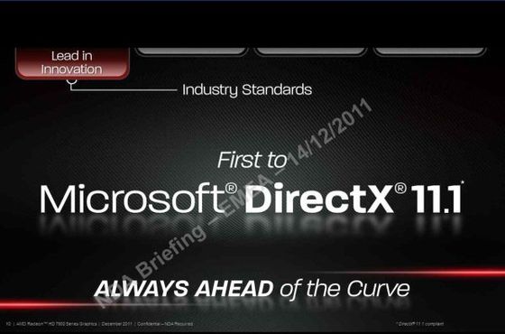 slajd informujący o kompatybilności kart graficznych AMD Radeon HD 7900 z DirectX 11