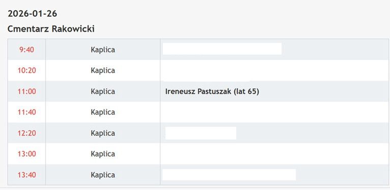 Pogrzeb Ireneusza Pastuszaka odbędzie się 26 stycznia 2026 roku