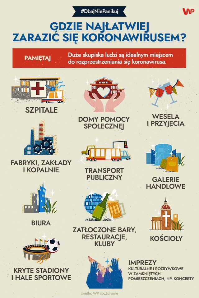 infografika