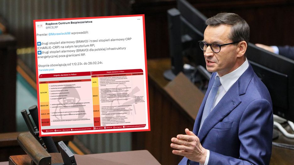 RCB. Stopnie alarmowe. Co oznacza ich wprowadzenie?